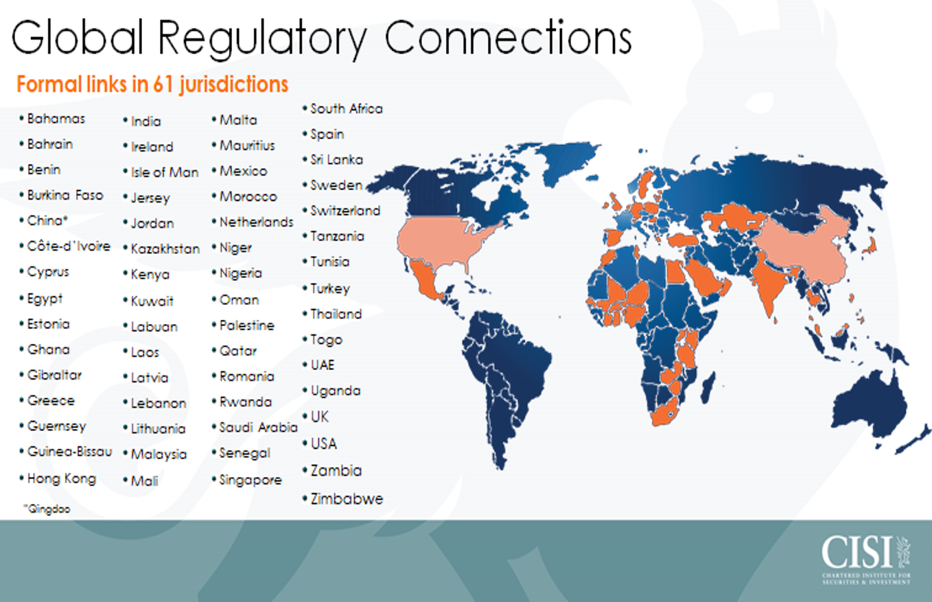 Global Regulatory Connections